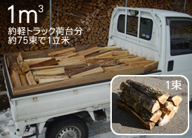 薪の量 軽トラックの荷台一杯分